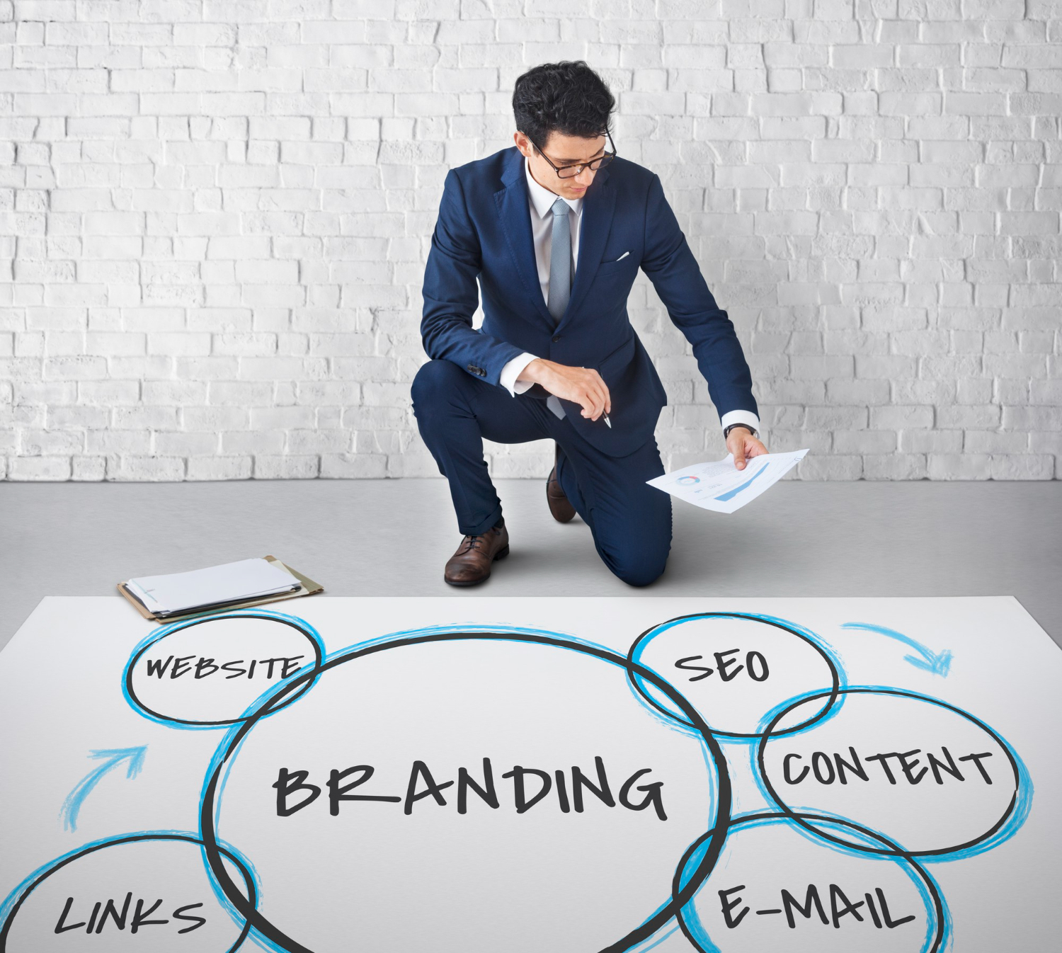 Brand Strategy & Positioning